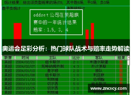 奥运会足彩分析：热门球队战术与赔率走势解读